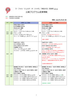 4月8日付プログラム更新情報