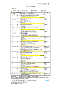 【添乗員同行】【成田発着トルコ航空ビジネスクラス】