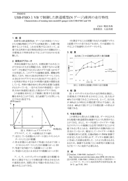 USB-FSIO と VB で制御した鉄道模型(N ゲージ)車両の走行特性