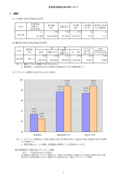 多賀城市職員の給与等について 1 総括 (1) 人件費の状況（普通会計