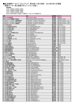 （13年3月版） 2013年3月21日更新 「更新データ一覧