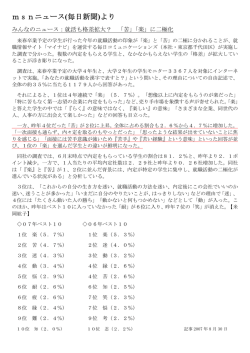msnニュース(毎日新聞)より