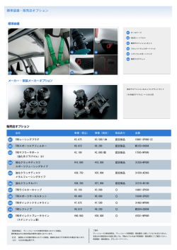 標準装備・販売店オプション - TOYOTA GAZOO Racing