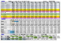 平成26年4月改定 年間 4月 5月 6月 7月 8月 9月 10月 11月 12月 1