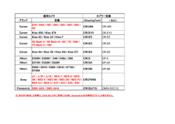 Canon D30 / D60 / 10D / 20D / 30D / 40D