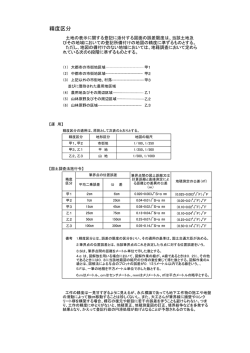 精度区分