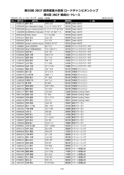 レーサーリスト