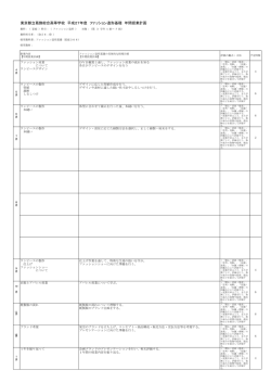 東京都立葛飾総合高等学校 平成27年度 ファッション造形基礎 年間授業