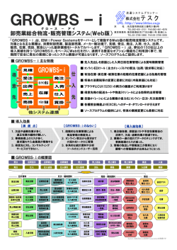 GROWBS ｰⅰ