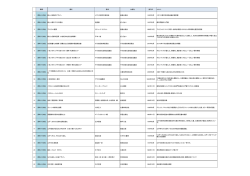 資料･その他 - まちみらい千代田