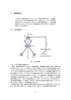 7 制御器設計