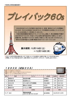 1960年（昭和35年）