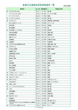 多摩市共通商品券取扱事業所一覧