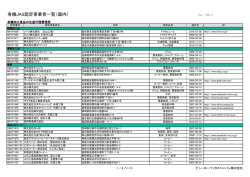 有機JAS認定事業者一覧（国内） - ビューローベリタスジャパンシステム