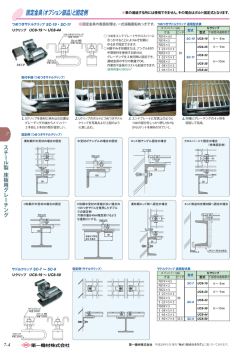 固定金具（オプション部品）と固定例