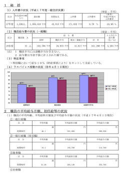 1 総 括 2 職員の平均給与月額、初任給等の状況