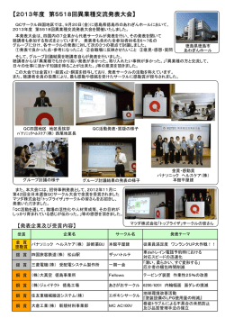 【2013年度 第5518回異業種交流発表大会】