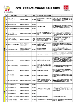 おおぶ一生元気ポイント交換協力店 （H28.9.16現在）