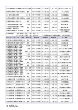 ※契約締結日：（浄化槽・水道事業）平成22年10月1日 （そ の