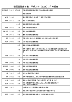 萩図書館史 年表 こちら