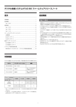 デジタル会議システムATUC-50 ファームウェア