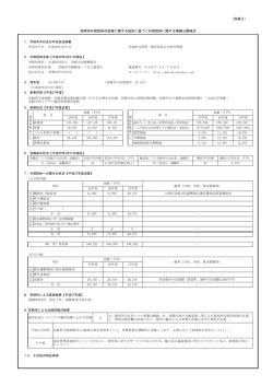 04 (公財)宮崎文化振興協会
