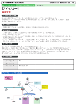 【アイマスター】 - Omic-Net