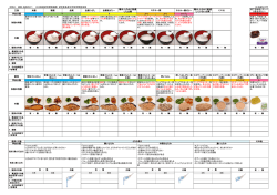 病院・施設向け記入例(PDF : 221.76 KB)