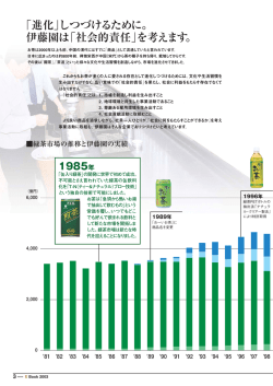 「進化」しつづけるために。 伊藤園は「社会的責任」を考えます。