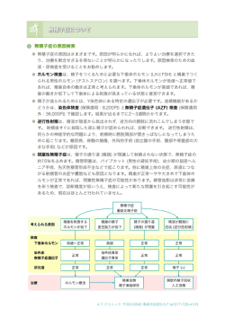 無精子症について - エフ.クリニック