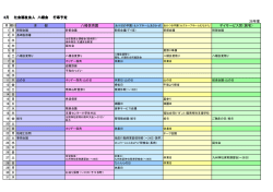 行事予定一覧 - 社会福祉法人 八幡会