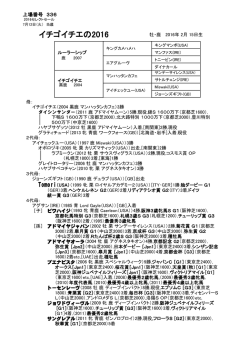 イチゴイチエの2016