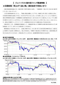 【 ジェイ・トラスト国内型ファンド関連情報 】 日銀総裁「賃上げへ追い風