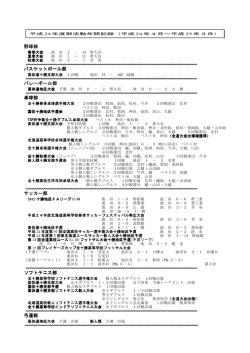 野球部 バスケットボール部 バレーボール部 卓球部 サッカー部