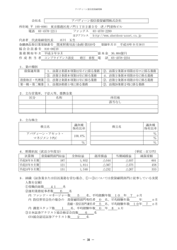 会社名 アバディーン投信投資顧問株式会社 所在地 105