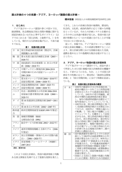 国土計画の4つの系譜 - 一般財団法人 日本開発構想研究所