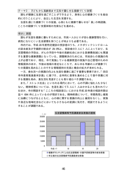 PDF:19KB
