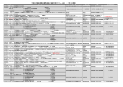 H28年度スケジュール - 公益社団法人 鹿児島県理学療法士協会