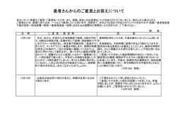 2014年01月17日 掲示分