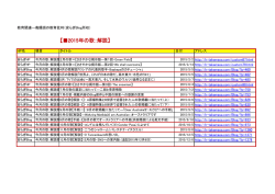 2015年の歌：解説 - 安らぎ文庫・浜田隆政