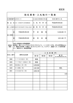 4月 - 海津市