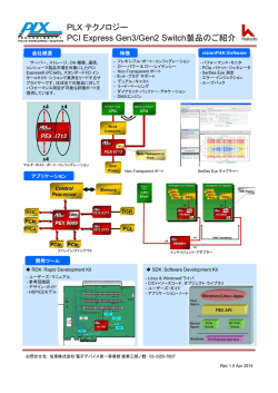 PCI Express Gen3/Gen2 Switch製品のご紹介 PLX