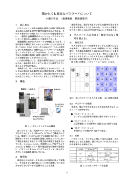 覗かれても安全なパスワードについて