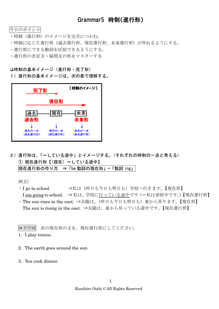 Grammar5 時制 進行形