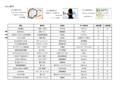 【大人部門】