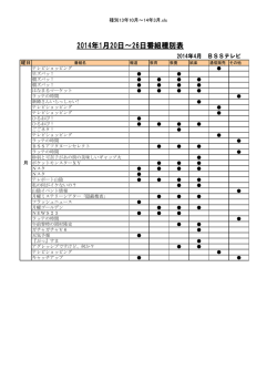 2014年1月20日～26日番組種別表