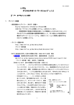 録音してみよう - （いずも）デジサポサロン