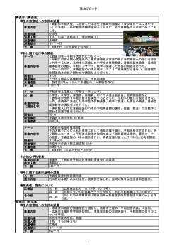 青森市 - 日本非核宣言自治体協議会