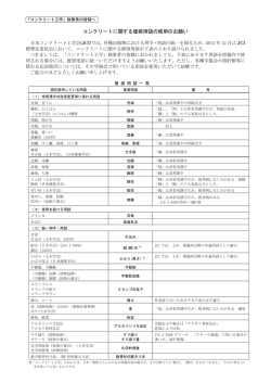推奨用語の使用のお願い（PDF）
