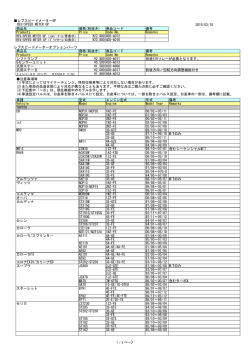 車種別リスト - A`PEXi